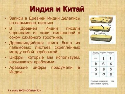 В древней индии писали на