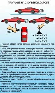 Как заводить механику машину поэтапно для начинающих
