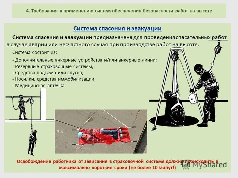 Обеспечение безопасности и выполнение работ на высоте. Система спасения и эвакуации. Системы эвакуации и спасения с высоты. Система спасения и эвакуации при работе на высоте. Безопасность при работе на высоте.