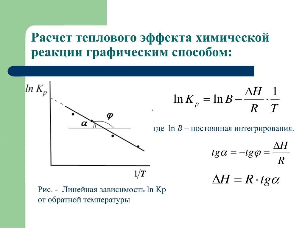 Images ЭФФЕКТ ВЗАИМОДЕЙСТВИЯ