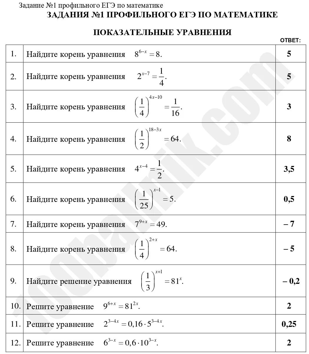 Егэ по математике. Иррациональное уравнение. С3 - YouTube
