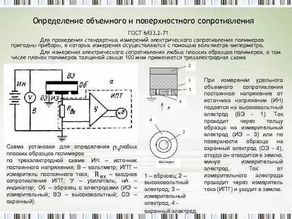 Объемное и поверхностное сопротивление диэлектрика