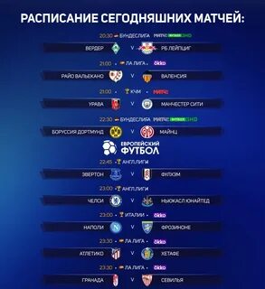 Лига чемпионов расписание группа
