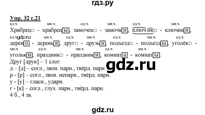 Русский язык 3 класс 2 часть упражнение 32. Русский язык 3 класс 2 часть упражнение. Русский язык 2 часть упражнение 3 3 класс упражнение 32. Русский язык 3 класс 2 часть задания. Рус яз 3 класс стр 84