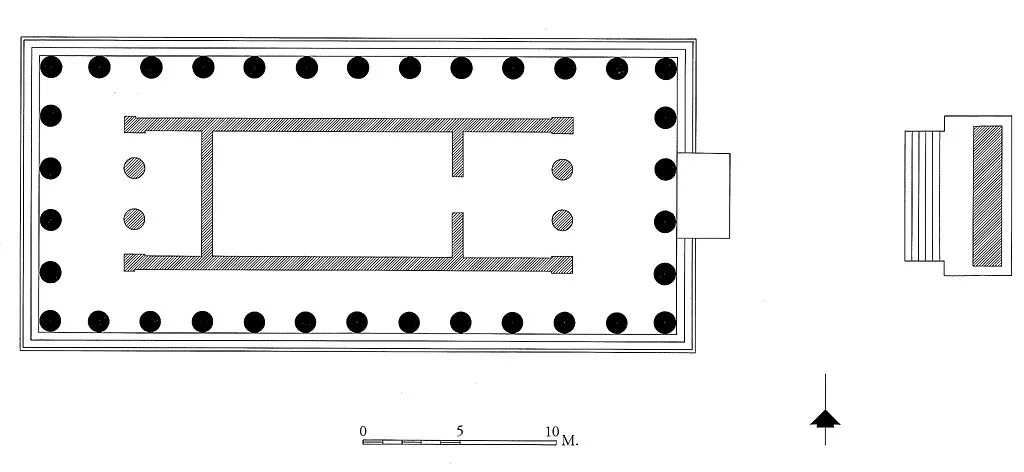Temple of ares. План храма Немезиды. Схема Агоры 5 класс. Форм Агора план. Muoundio ua схема святилища на Каменном поле.