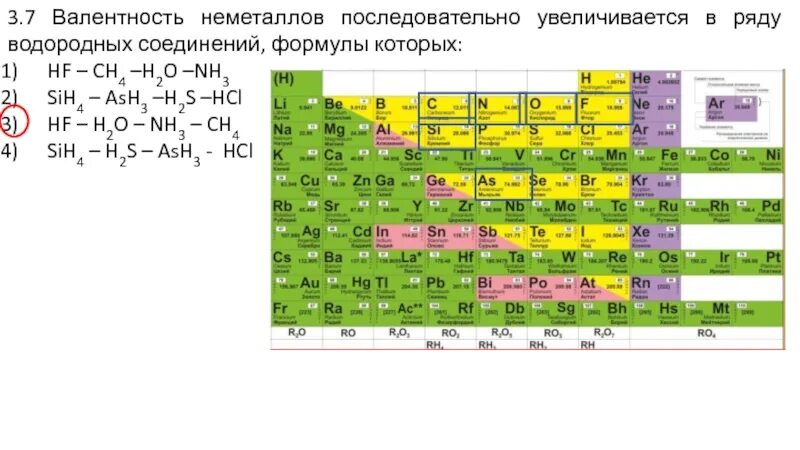 К генетическому ряду неметаллов относят цепочки лития. Таблица Менделеева с валентностью. Валентность летучих водородных соединений таблица Менделеева. Порядок увеличения валентности в водородном соединении. Валентность в летучих водородных соединениях таблица.