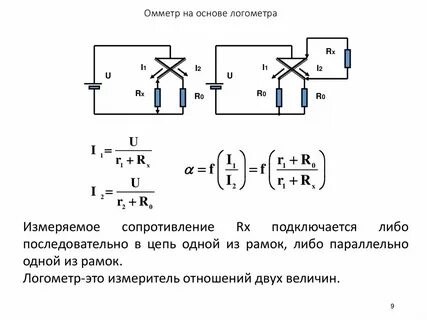Омметр измеряет
