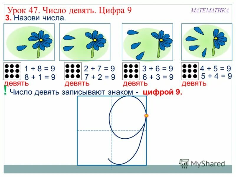 Загадки и пословицы про цифру 9. Число 9 задания для 1 класса. Число 9 первый класс. Число и цифра 9 задания для дошкольников. Изучение цифры 9 с дошкольниками.