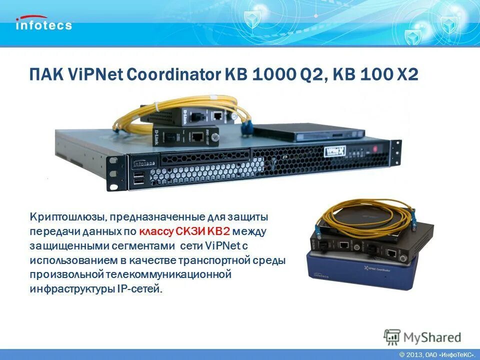 Vipnet coordinator окоф. Vipnet координатор. X. Vipnet coordinator окоф. Пак vipnet coordinator hw100.