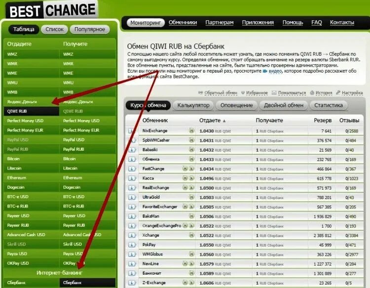 Best change перевод. Обменник сбербанк на биткоин. bestchange лучшие обменники рублей на биткоин. обмен криптовалюты bestchange. перевести биткоин в рубли.