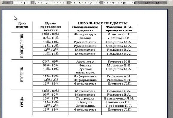Задание 4.18 создание таблиц 7 класс. Таблица день недели время проведения занятий школьные предметы.