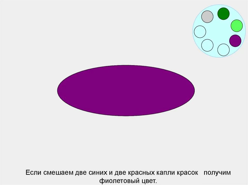 Как получить ярко фиолетовый. Смешать сиреневый цвет. фиолетовый цвет смешение. смешение цветов фиолетовый. сделать сиреневый цвет.