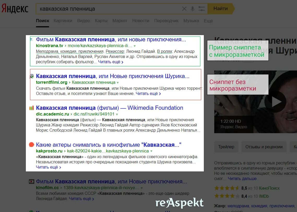 Snippet перевод
