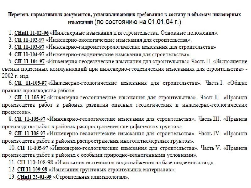Обязательный перечень нормативных документов. Обязательный перечень нормативных документов. Обязательный перечень нормативных документов. Список технической документации. Обязательный перечень нормативных документов.