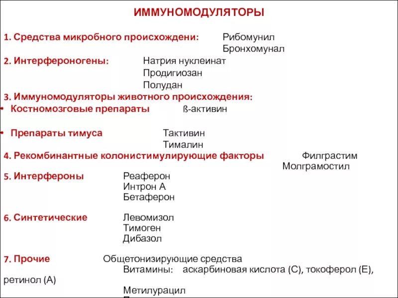 Иммуномодулирующие препараты список. Иммуномодуляторы препараты список. Препараты иммуномодуляторы перечень противовирусные. Примеры препаратов иммуномодуляторов. Применение иммуномодуляторов