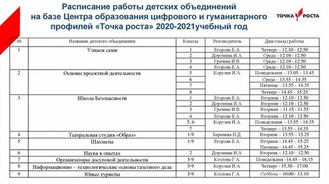 Работы гуманитарного профиля