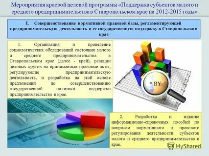 Малое предпринимательство правовая основа