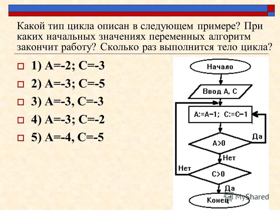 Укажите сколько раз выполнится цикл