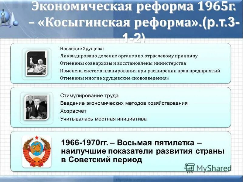 Начало экономической реформы 1965. Начало экономической реформы 1965. Н. Причины неудачи косыгинской реформы. Начало экономической реформы 1965.