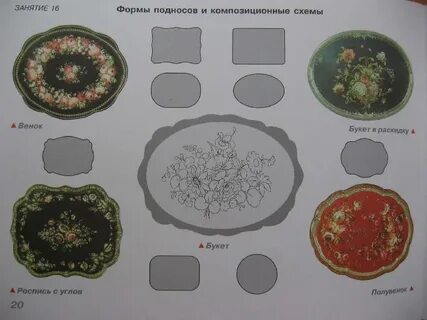Восстановите технологию изготовления жостовских подносов