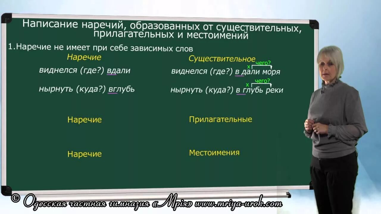 Наречие образованные от имен существительных. Правописание наречий образованных от сущ. написание наречий образованных от существительных. наречие образованное от местоимения правописание. наркчи образоыанные от местоимений.