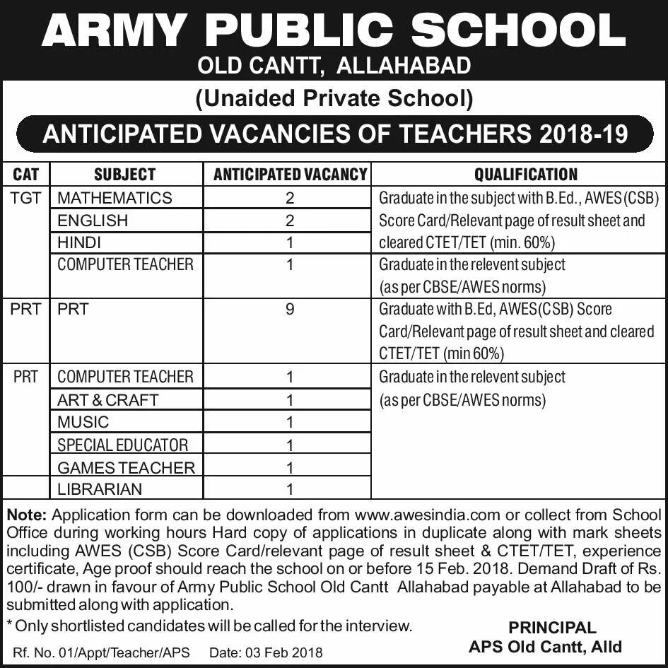 Teachers vacancies