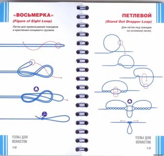 Привязать поводок к основной леске схема