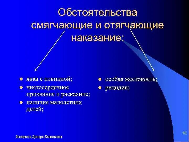 Обстоятельства смягчающие и отягчающие наказание. Отягчающие и смягчающие признание. Обстоятельства, смягчающие ответственность явка с повинной. Обстоятельства смягчающие наказание рецидив. Явка с повинной смягчающее