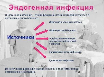 Эндогенная инфекция