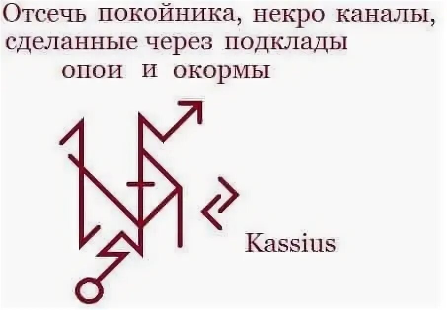 Порча на смерть руны. Руны кладбищенский. Руны уничтожения. Ведьмак чернокнижник руны. Руна снятия приворота.