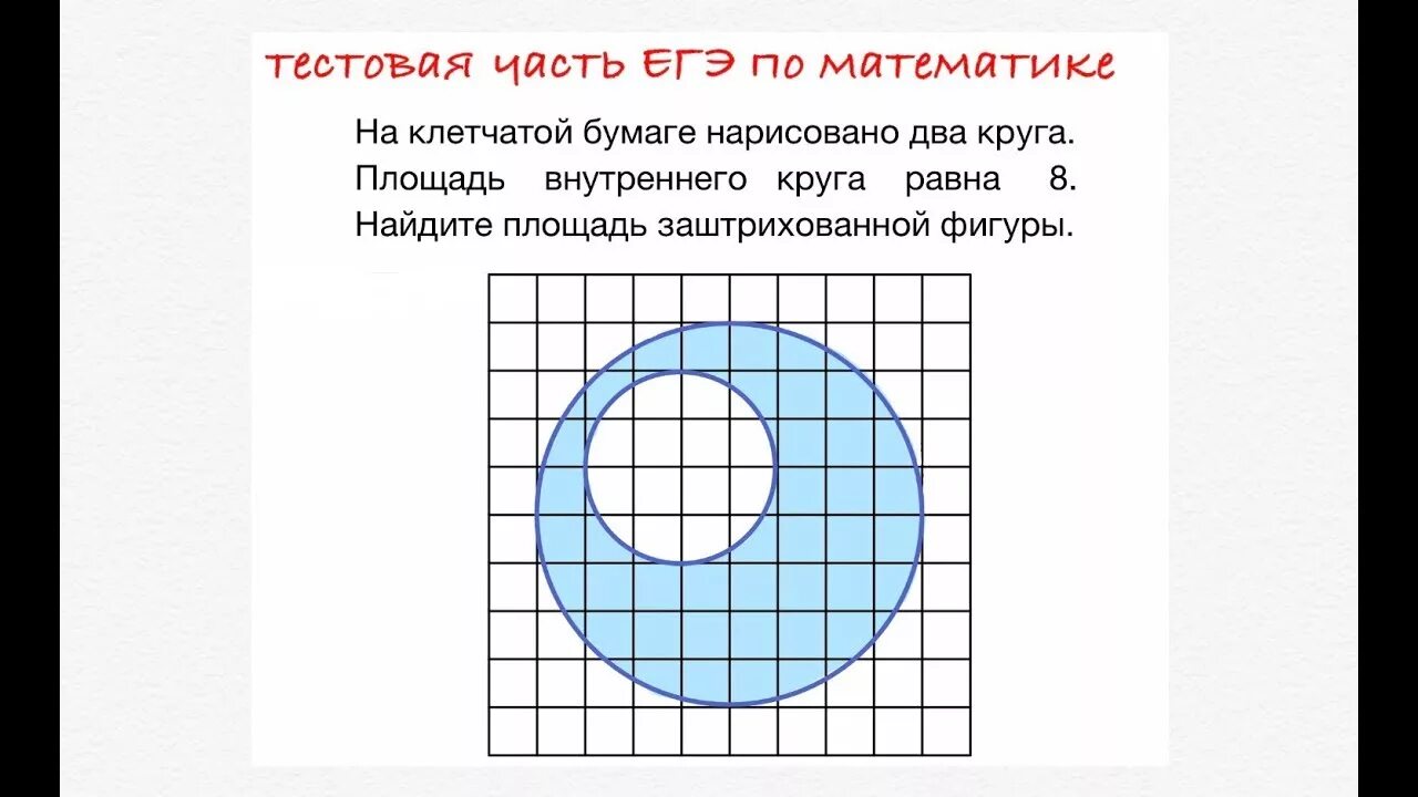 На клетчатой бумаге нарисован. Окружность по клеточкам. Площадь окружности по клеткам. Площадь закрашенной фигуры на клетчатой бумаге. Как найти площадь круга по клеточкам.