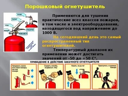 Каким огнетушителем тушат электропроводку