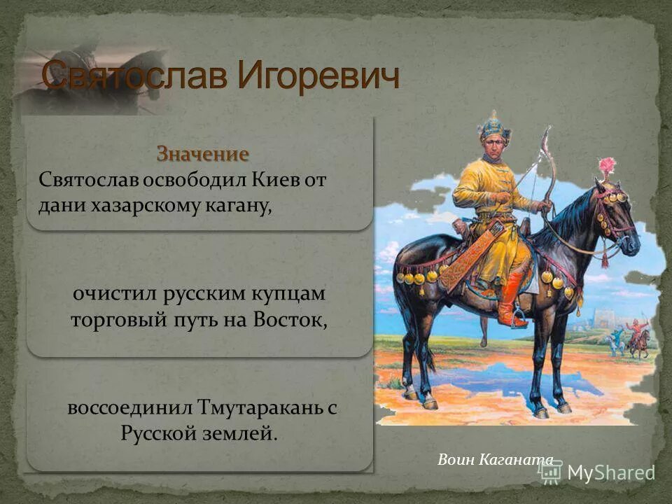 Деятельность князя святослава игоревича. Святослав князь 942 – 972. Святослав 945-972. Отчество имени никита. Игоревич значение.