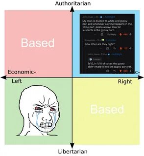 How right now