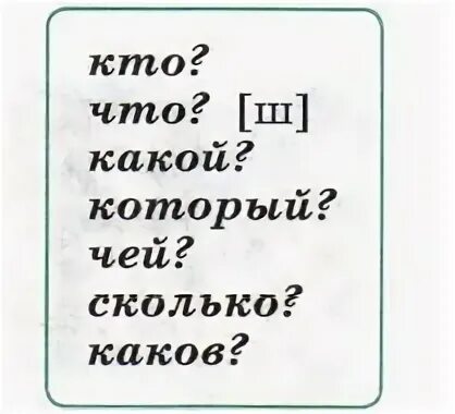 Местоимение 6 класс конспект урока по ладыженской