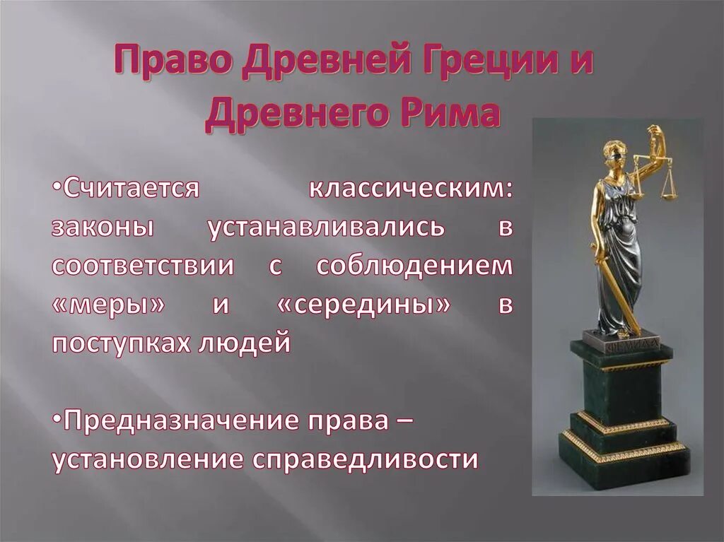 Законы древней Греции. Право древней Греции и Рима.