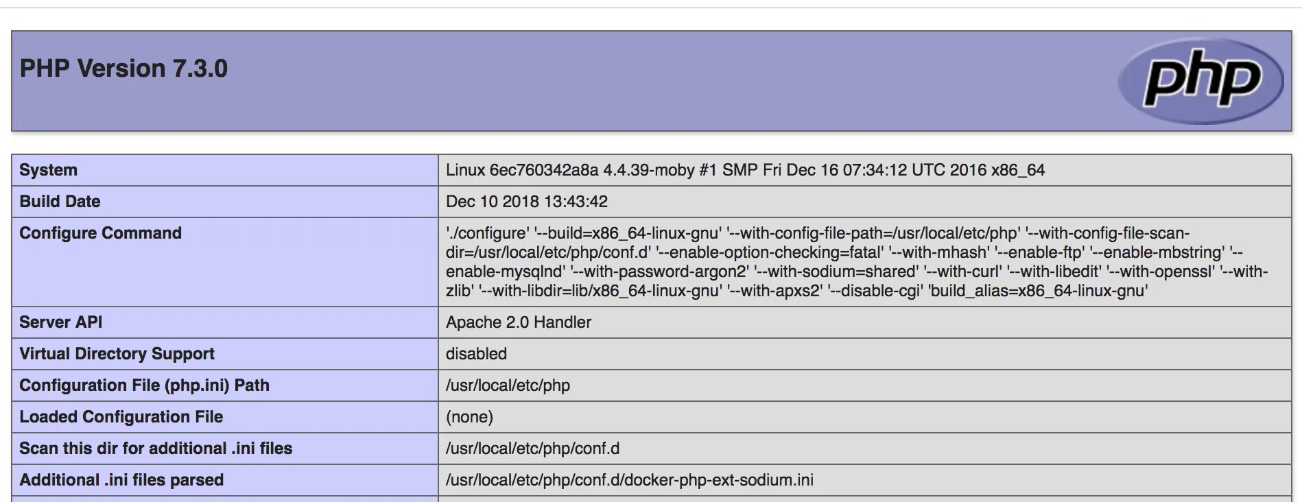 Php 7.4 fpm. Apache веб сервер. Пхп 04. Phpinfo Windows. Php Version 4.3.4.