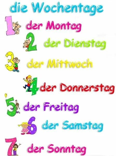 Die tage