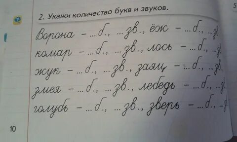Ворон сколько звуков