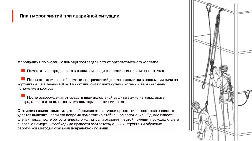 Не давать спуску ситуация. План спасения и эвакуации при работе на строительных лесах. Схемы эвакуации пострадавшего. Схема выполнения работ вышки тура. План аварийно спасательных работ на высоте.