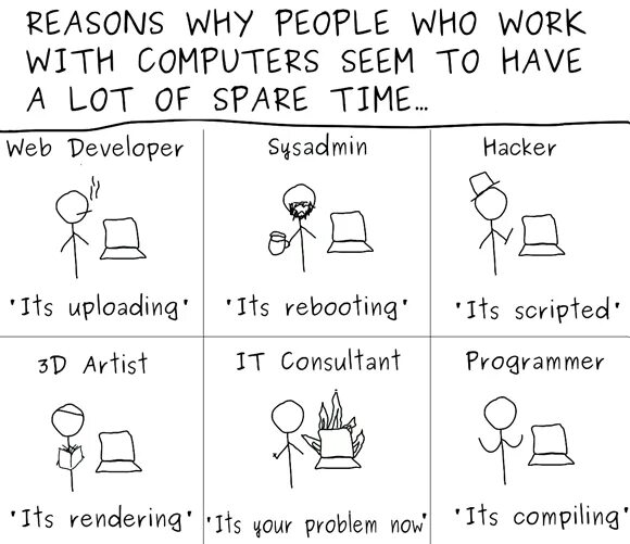 The reason why i was. Jokes about Computers. Функциональное программирование Мем. Joke картинка. Информатика юмор.