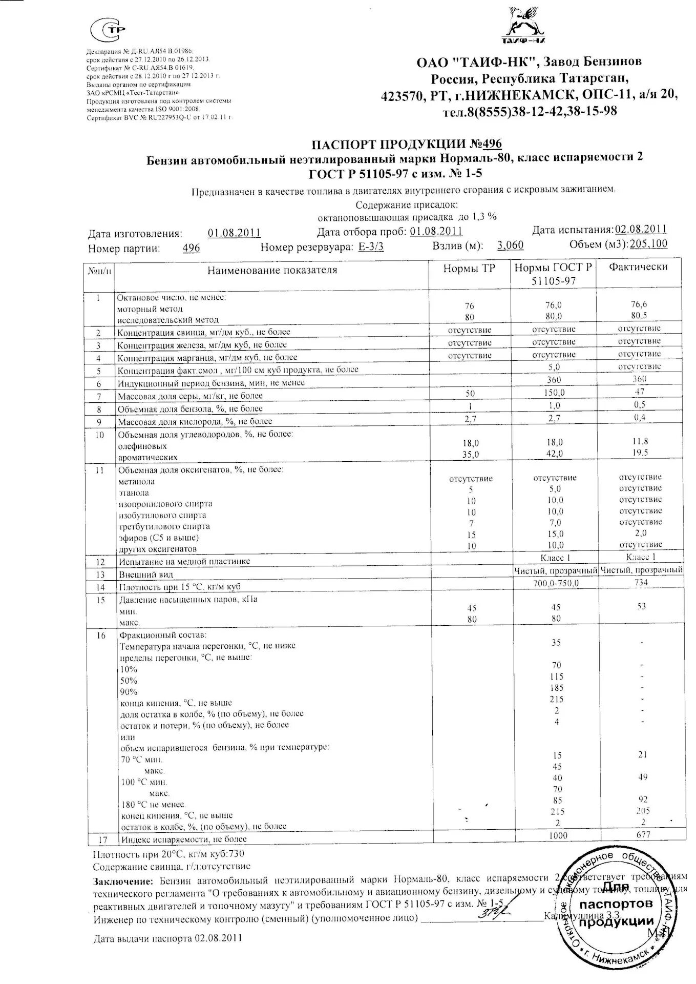Бензин 92 характеристики. Бензин 92 характеристики. Бензин 92 характеристики. Паспорт на бензин аи-92 роснефть. Бензин 92 характеристики.