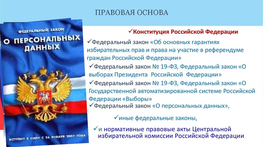 Тест основы конституция рф. Правовая основа. Нормативно-правовые акты избирательных комиссий. НПА избирательной комиссии. Нормативные акты центральной избирательной комиссии РФ.