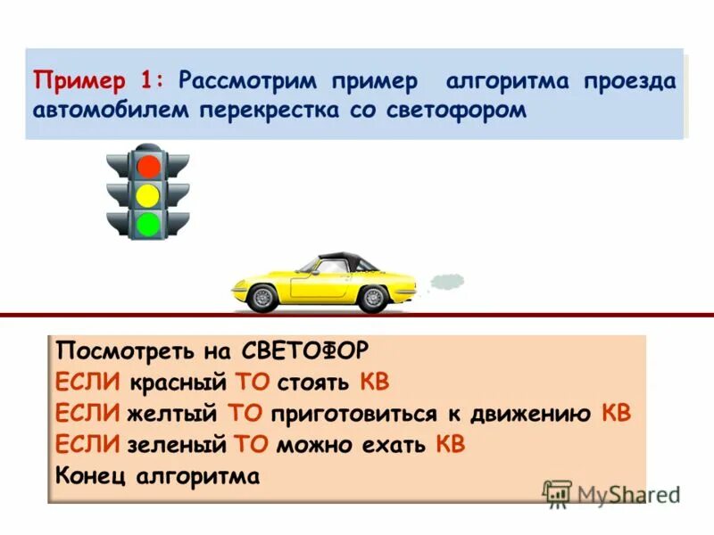 Проезд на автомашине. Алгоритм проезда на машине для детей.