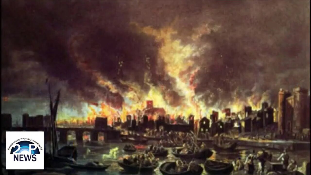 Великий лондонский пожар 1666. Лондон 1666. 1666 год пожар в лондоне. The great fire of london broke. Great fire of london for kids.