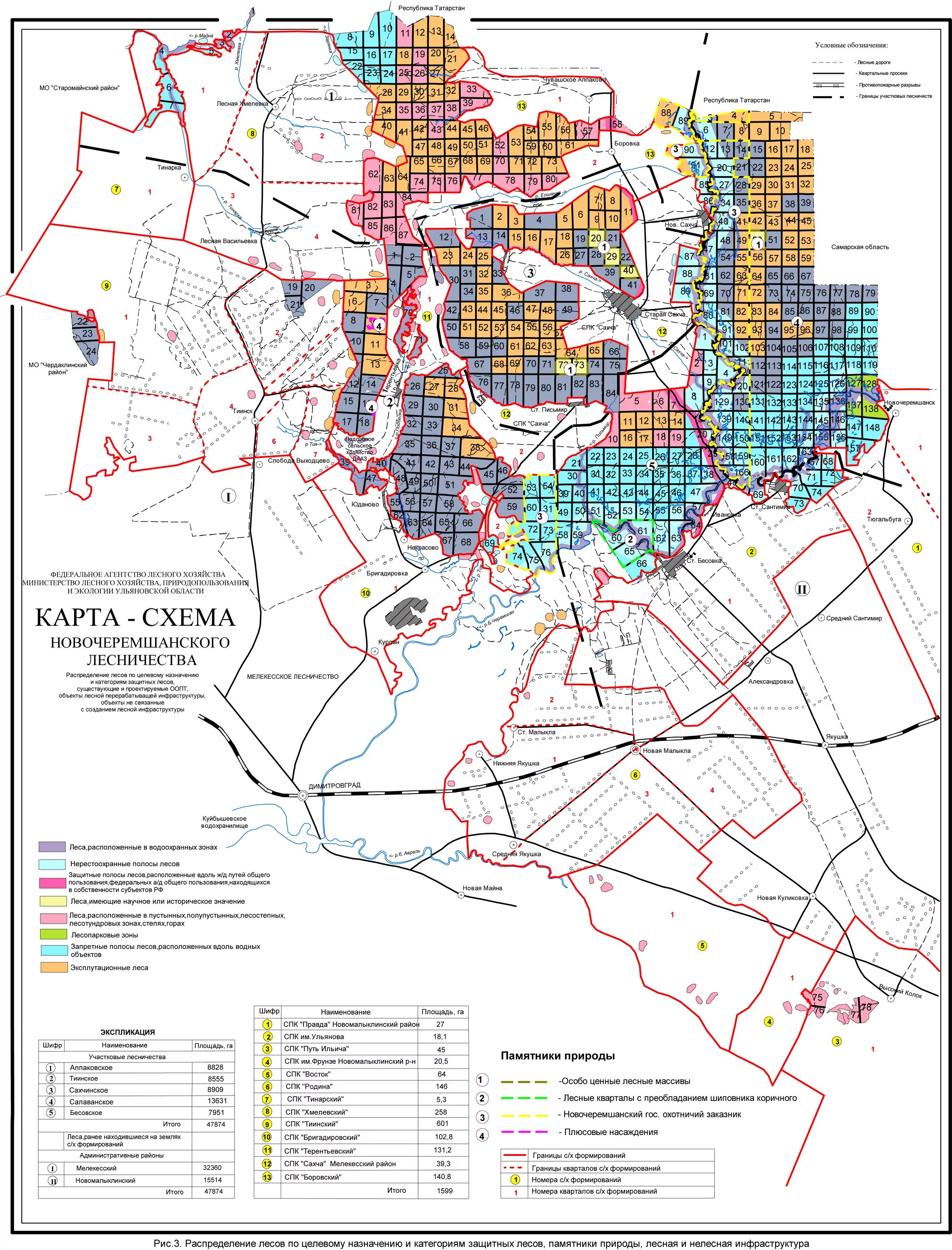 ульяновское участковое лесничество