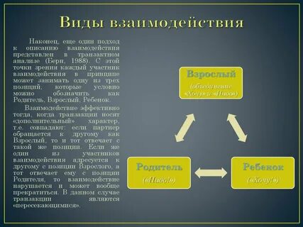 Взаимодействие как обмен информацией обладает видами