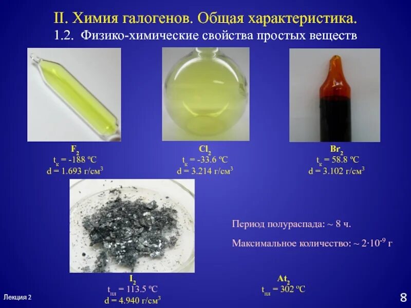 Свойства брома азота фтора. Галогены фтор бром иод. Химические свойства галогенов с простыми веществами. Галогены простые вещества. Фтор хлор бром йод Астат.