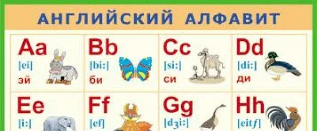 Английский алфавит для детей 2 класс распечатать В английском алфавите всего 26 букв, а в... Интересный контент в группе Английск