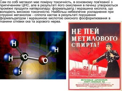 Метанол 96